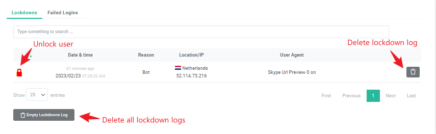 Login Lockdown - Lockdowns Tab