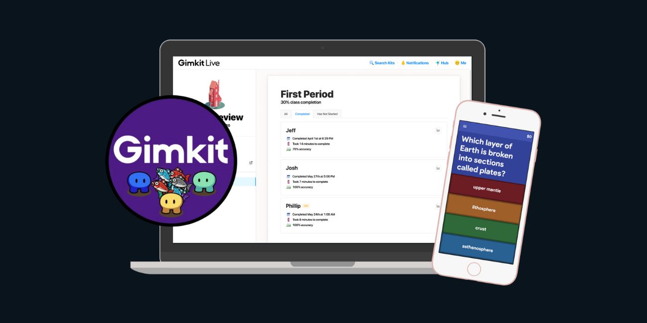 What Is Gimkit?