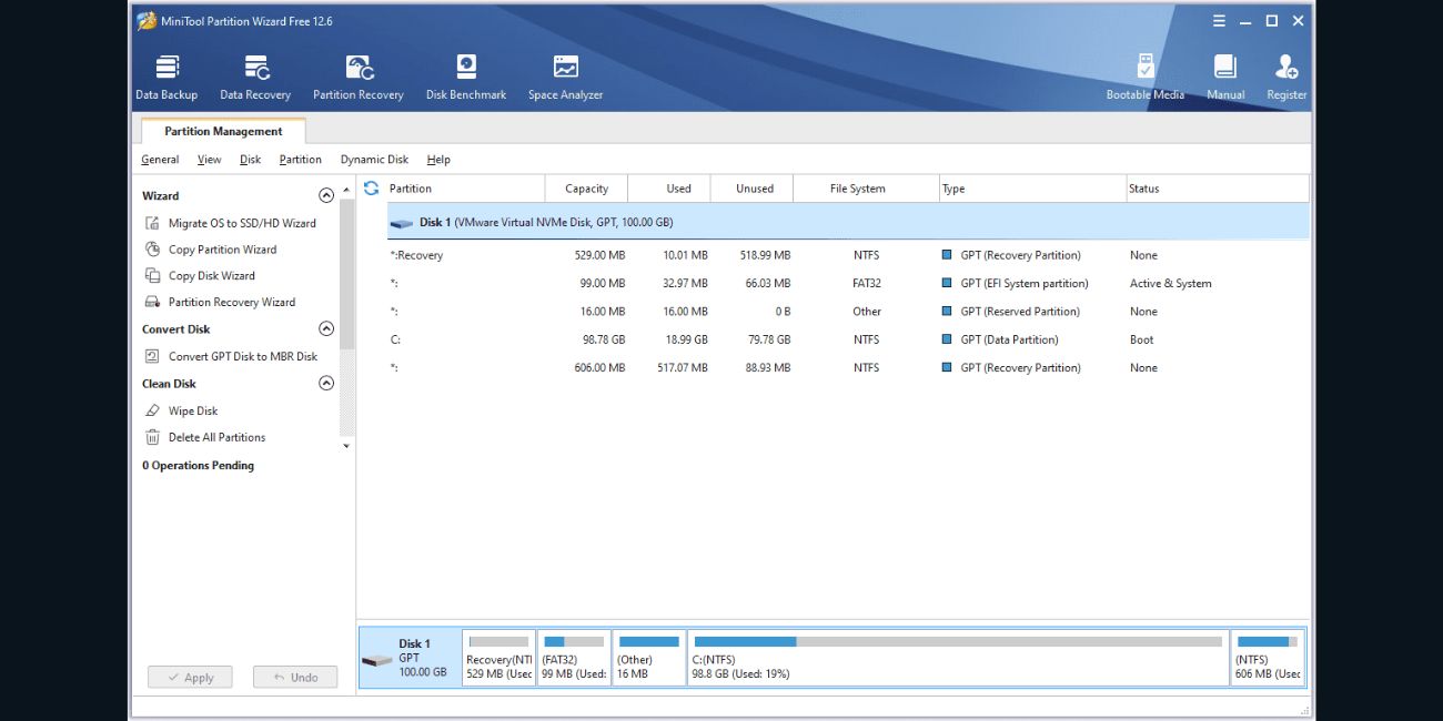 What Is MiniTool Partition Wizard