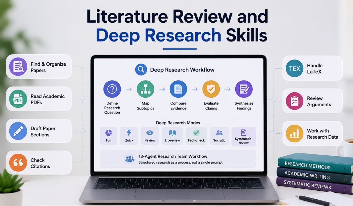 Literature Review and Deep Research Skills