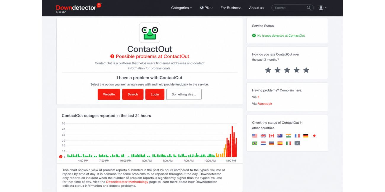 Why Is ContactOut Not Working