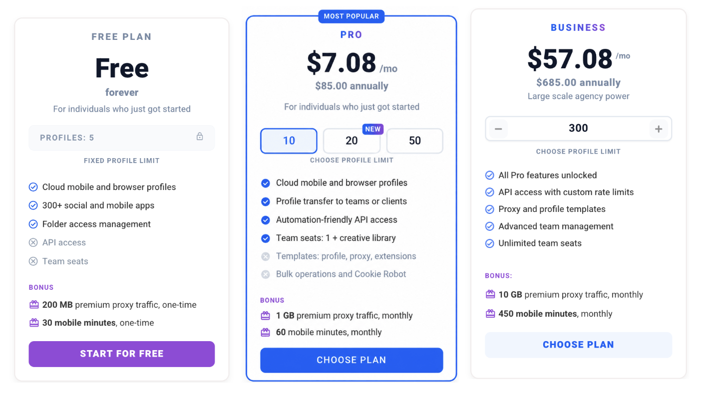 Multilogin pricing: free plan with five profiles; paid plans from $7.08/month.
